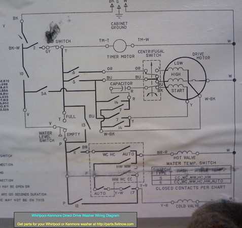 whirlpool washer electrical wiring diagram
