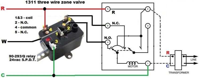 white rodgers zone valve wiring diagram