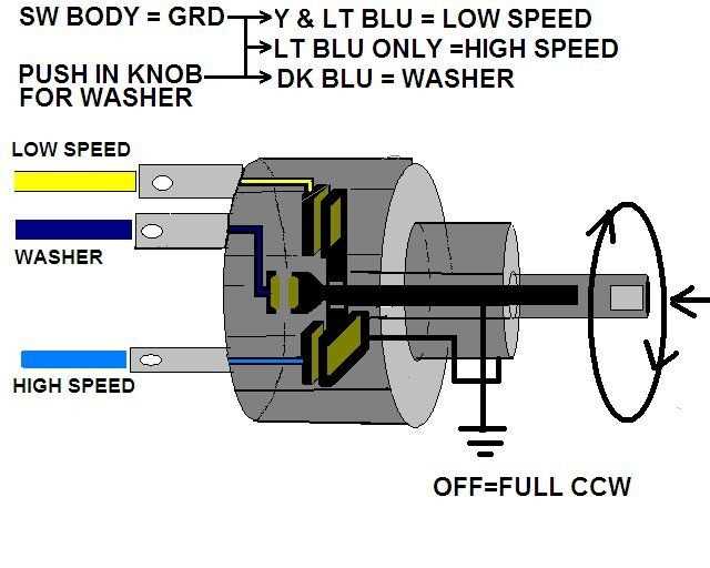 windshield wiper motor wiring diagram