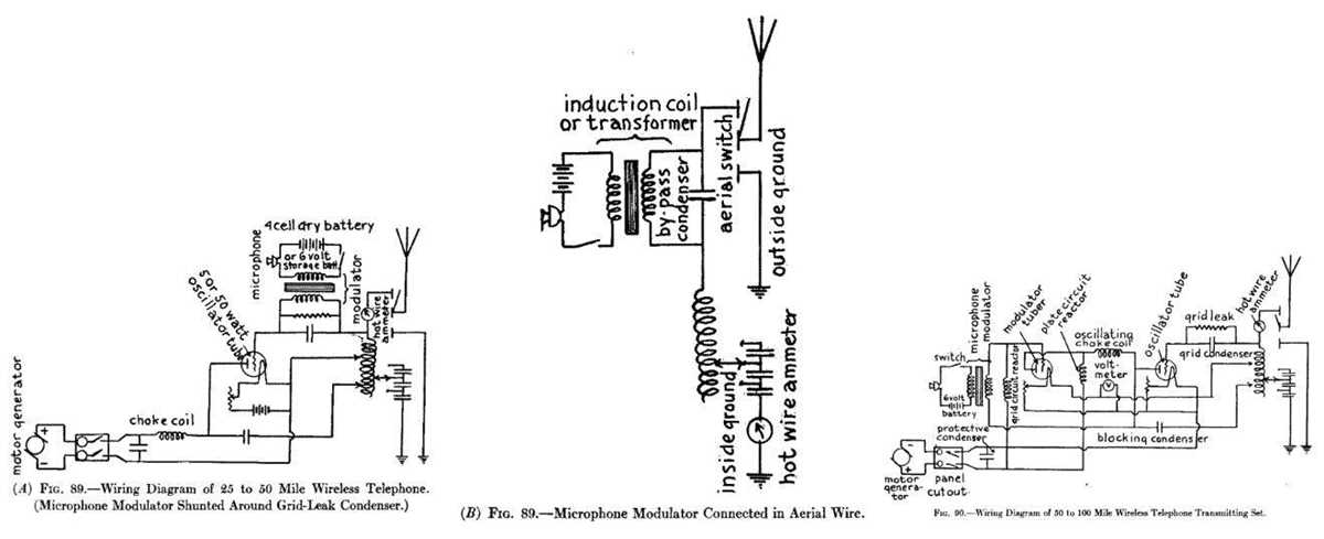 wireless telephone schematic diagram