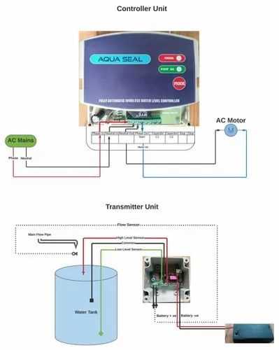wireless water level controller circuit diagram
