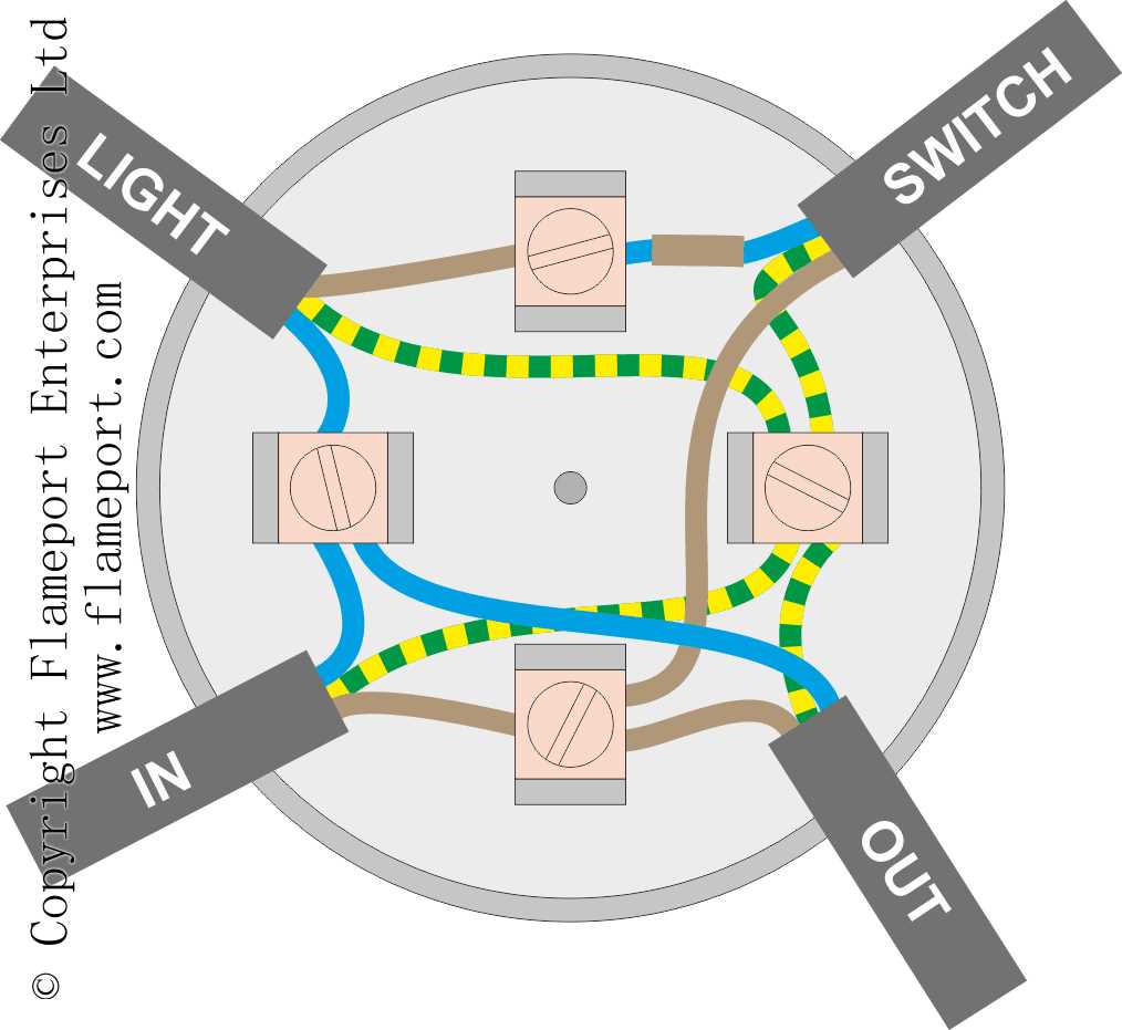 wiring a lighting circuit diagram