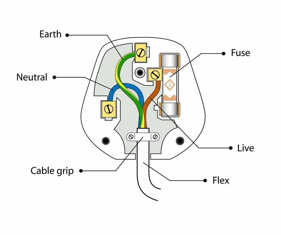 wiring connection diagram