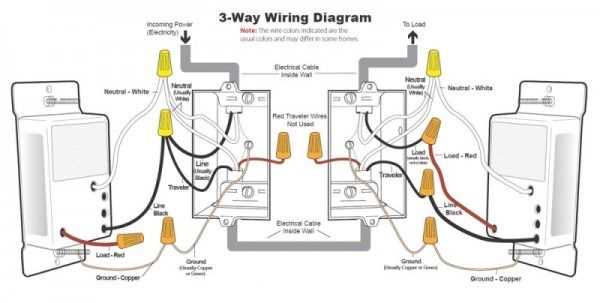 wiring diagram 3 way switch with dimmer