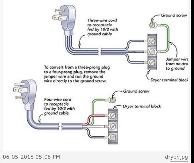 wiring diagram 30 amp rv plug