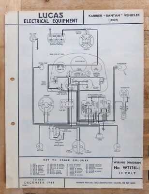 wiring diagram craftsman riding mower