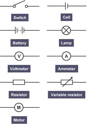 wiring diagram electrical symbols
