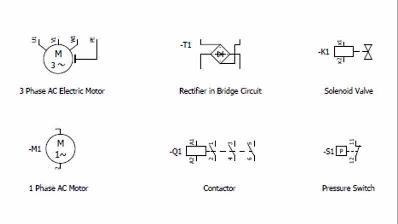 wiring diagram electrical symbols