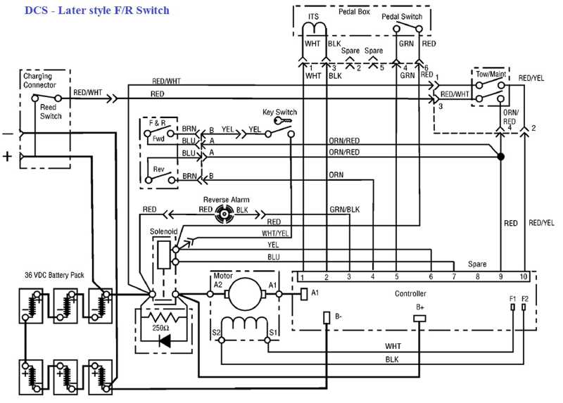 wiring diagram ezgo 36 volt