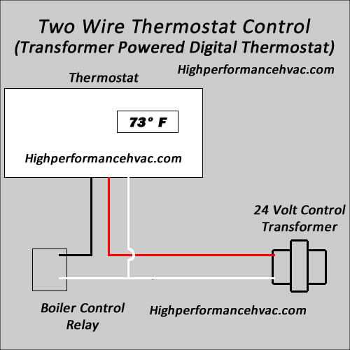 wiring diagram for 2 wire thermostat