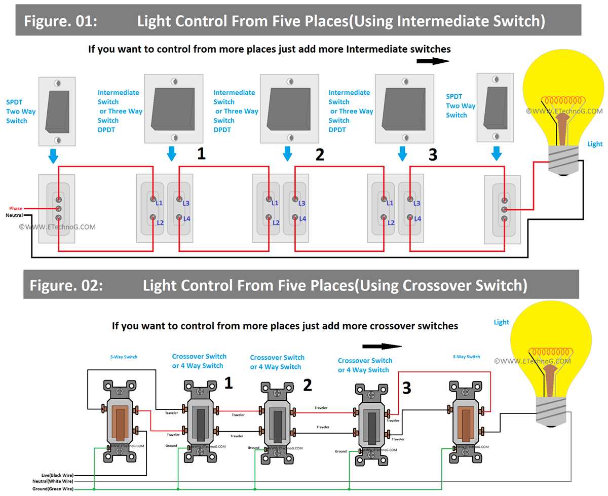 wiring diagram for 3 way switch with multiple lights