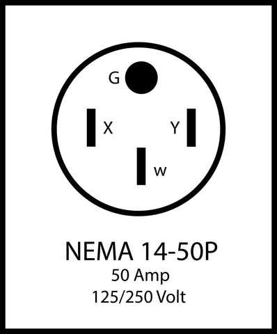 wiring diagram for 50 amp rv plug