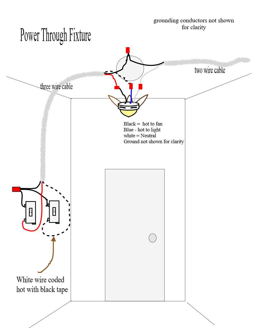 wiring diagram for a ceiling fan