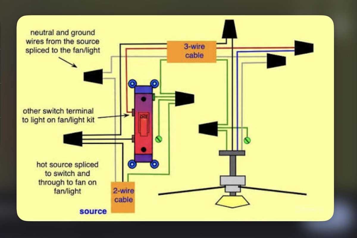 wiring diagram for a ceiling fan