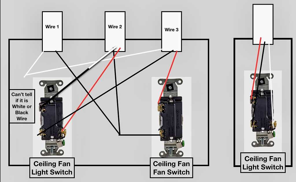 wiring diagram for a ceiling fan with a light wiring diagram for a ceiling fan with a light