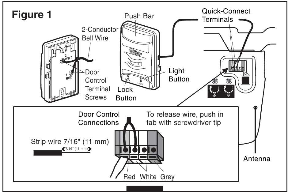 wiring diagram for a chamberlain garage door opener