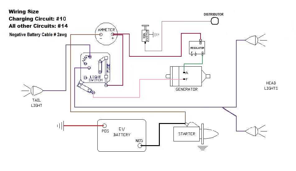 wiring diagram for a cub cadet