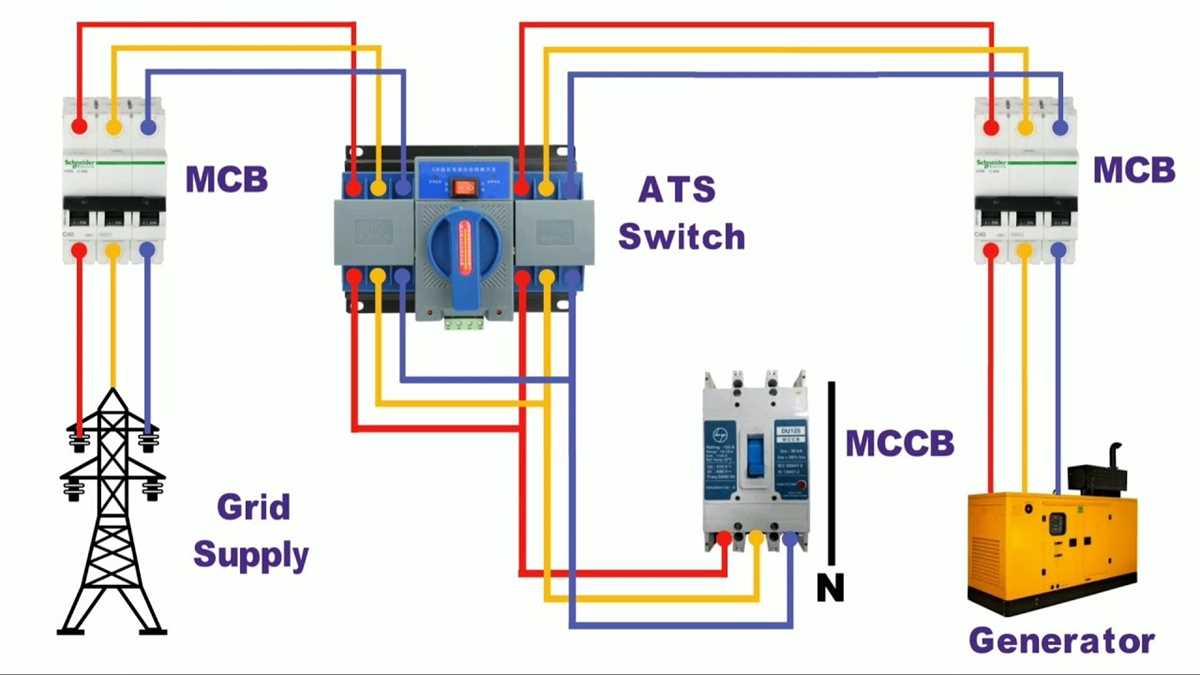 wiring diagram for a transfer switch