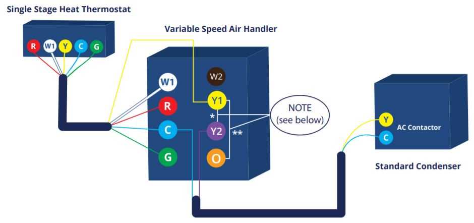 wiring diagram for ac thermostat