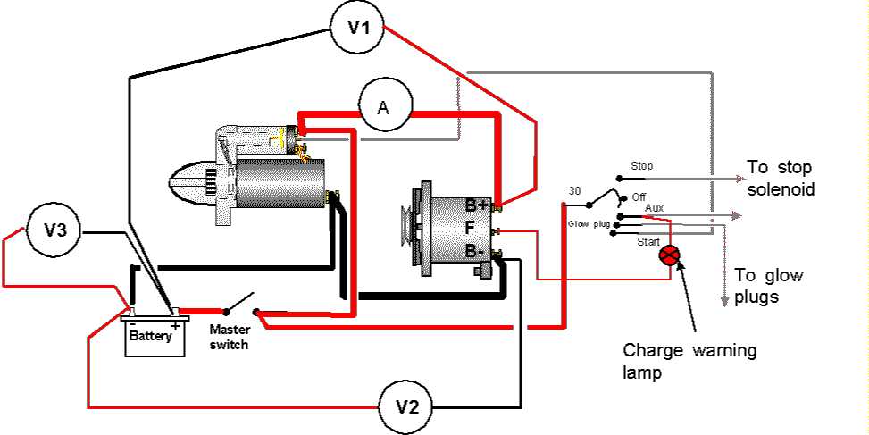 wiring diagram for an alternator