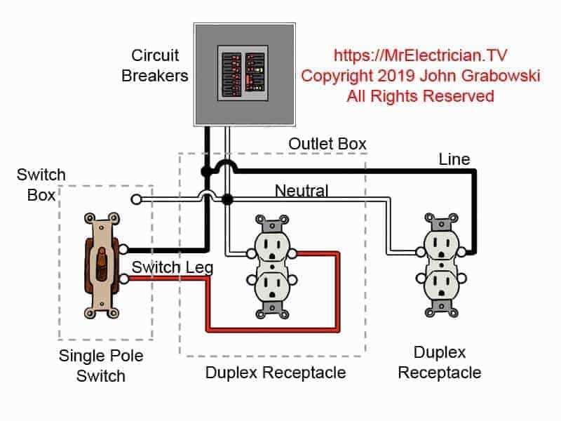 wiring diagram for breaker box