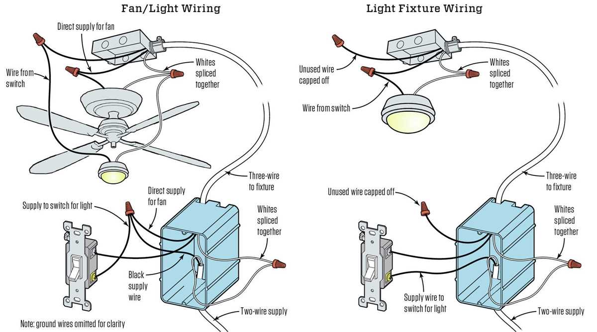 wiring diagram for ceiling fan with two switches
