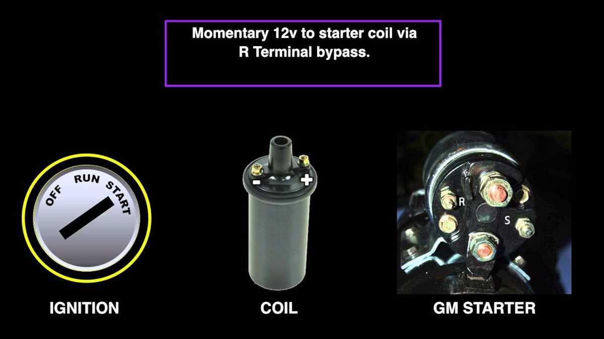 wiring diagram for chevy starter