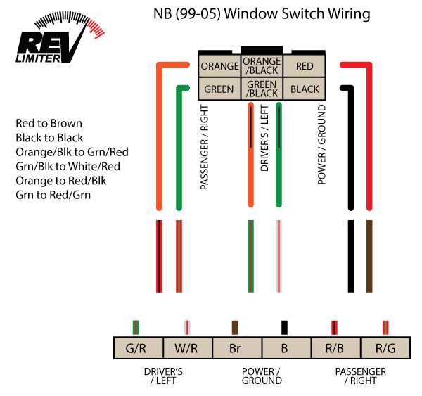 wiring diagram for electric window switch