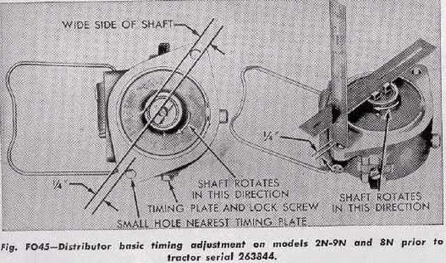 wiring diagram for ford 8n 12 volt