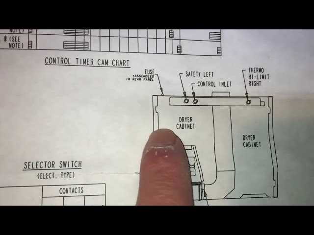 wiring diagram for ge dryer timer