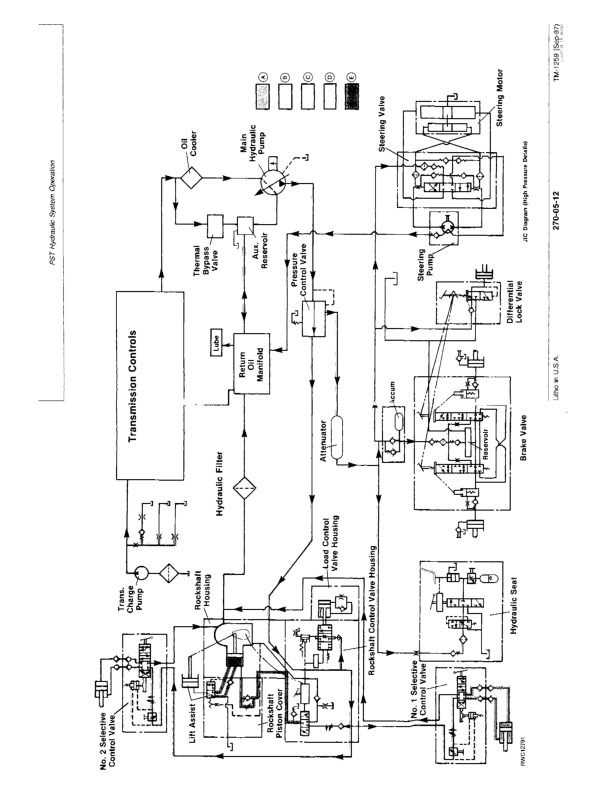 wiring diagram for john deere z425
