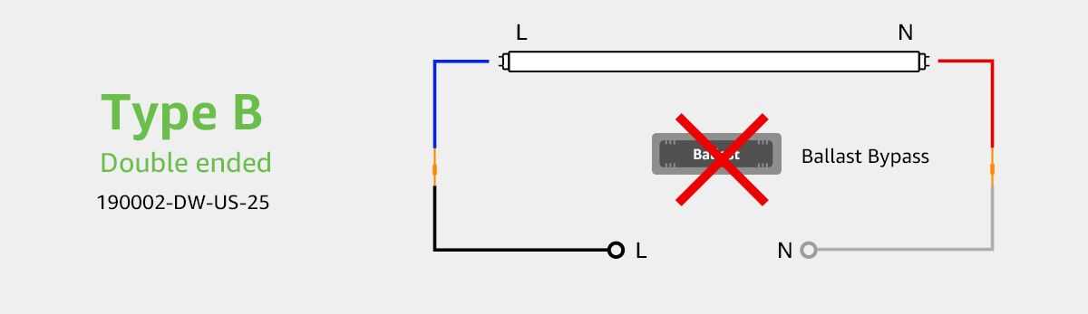 wiring diagram for led tube lights