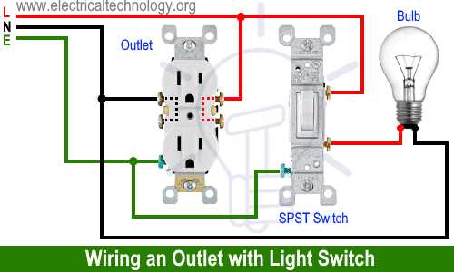 wiring diagram for light switch and outlet