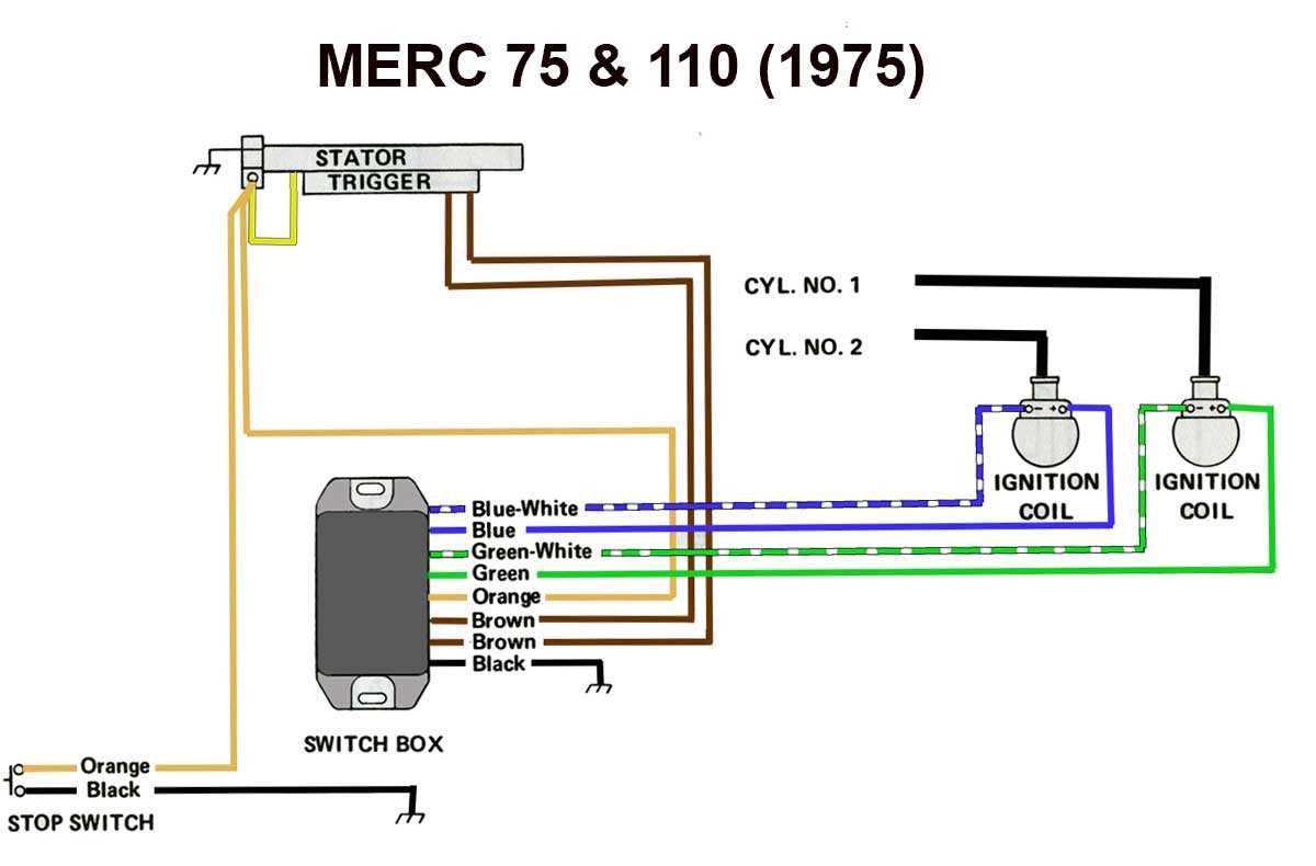 wiring diagram for mercury ignition switch