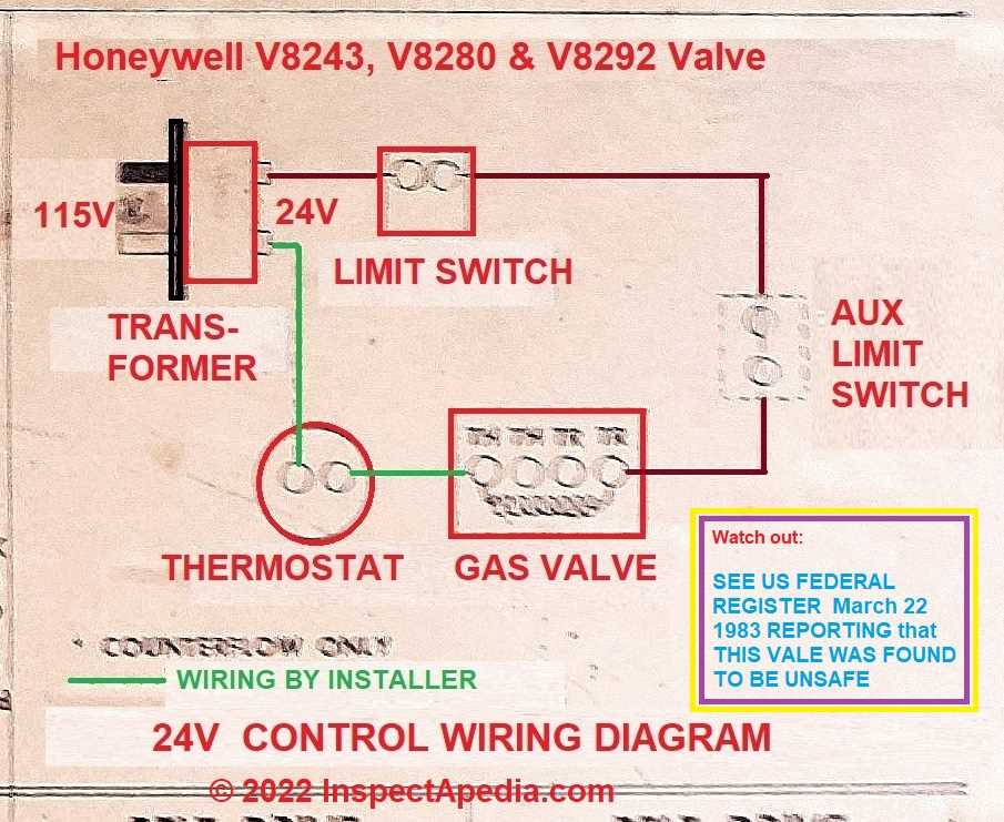 wiring diagram for rheem air conditioner