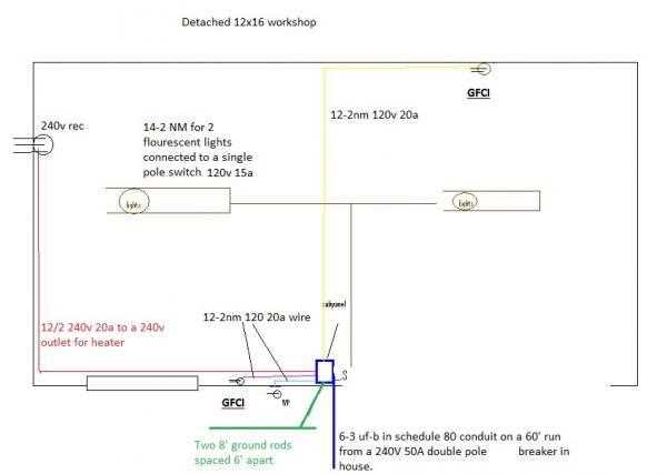 wiring diagram for shed