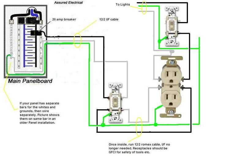 wiring diagram for shed