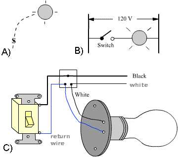wiring diagram for single light switch