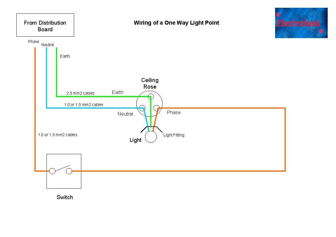 wiring diagram for single light switch