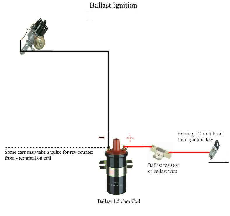 wiring diagram hei distributor