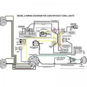 wiring diagram model a ford