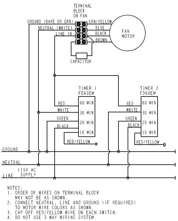 wiring diagram of fan