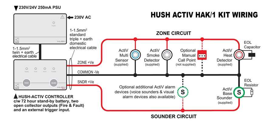 wiring diagram of smoke detector