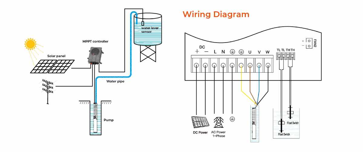 wiring diagram of submersible pump