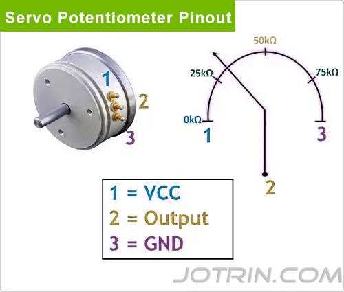 wiring diagram potentiometer