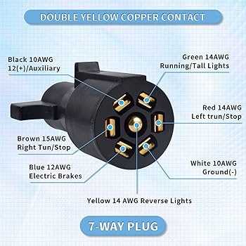 wiring diagram rv plug
