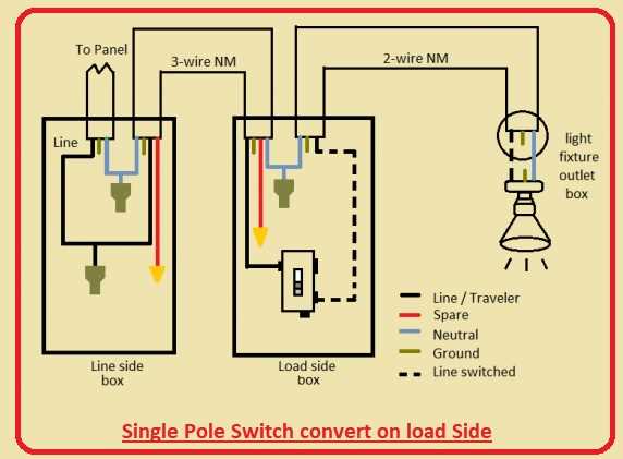 wiring diagram single pole switch