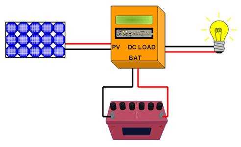 wiring diagram solar charge controller