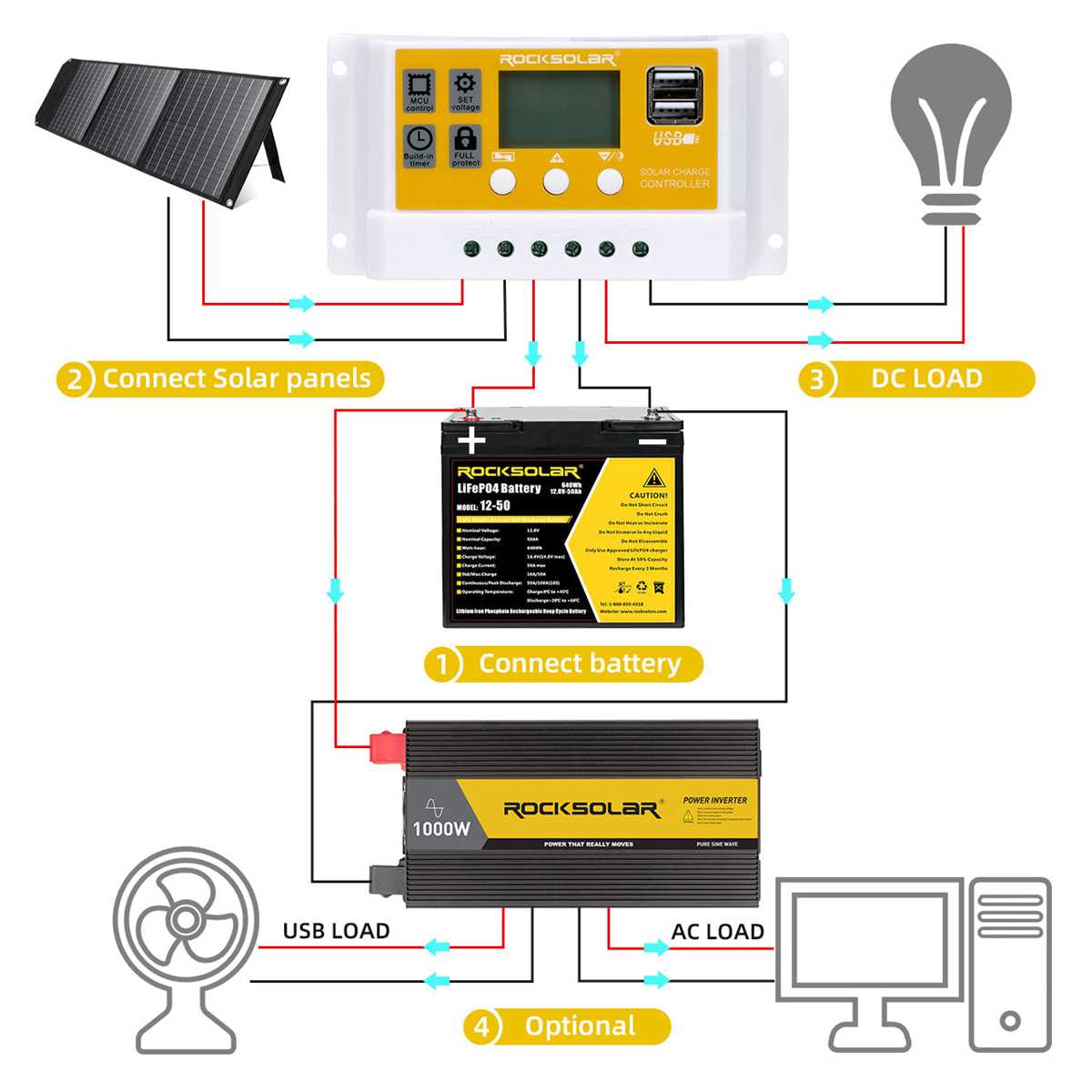 wiring diagram solar charge controller