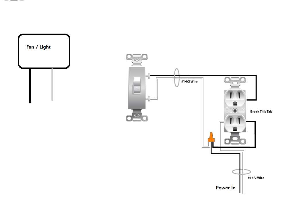 wiring diagram switch to outlet wiring diagram switch to outlet
